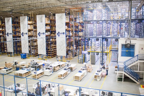 20191017 - warehouse capacity planning-1